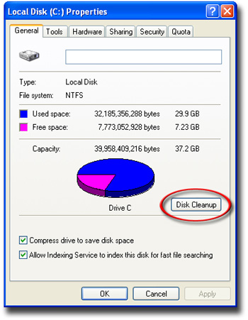 Image of the Local Disk (C:) dialog box
